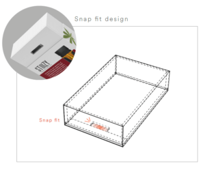 CR (Chil-resistant) Boxes Structure and Design