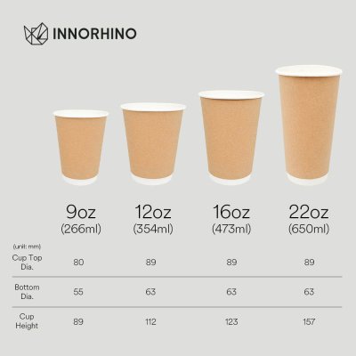 9oz 12oz 16oz 22oz Kraft Double-Wall Paper Hot Cups – Durable & Eco-Friendly Beverage Solution